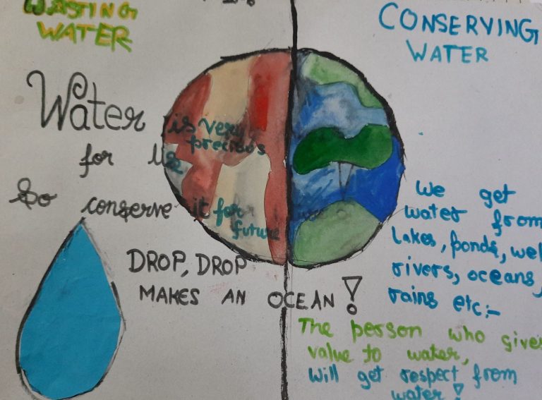 Easy drawing for water conservation for kids. - YouTube | Save water poster  drawing, Water conservation projects, Water conservation