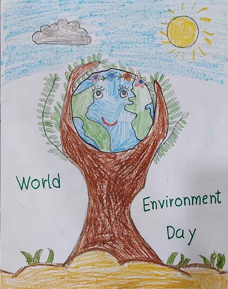 World Environment Day Drawing Vector in EPS, Illustrator, JPG, PSD, PNG,  SVG - Download | Template.net