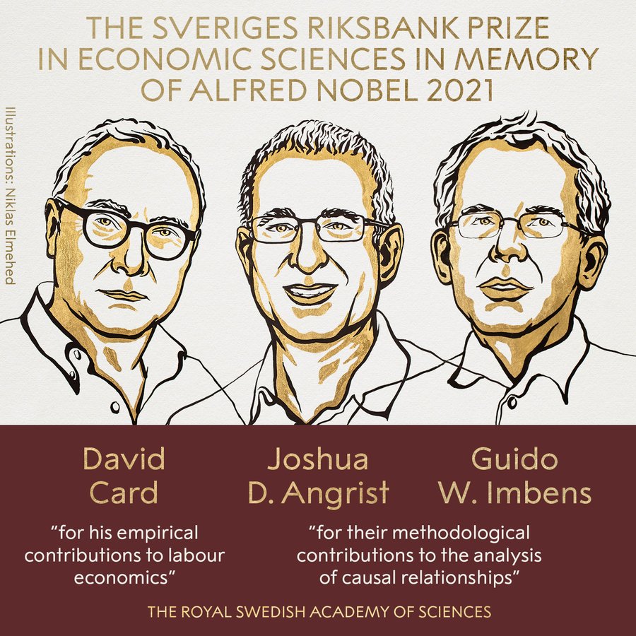 image depicting Three US-based economists win Nobel Prize 2021 in Economics