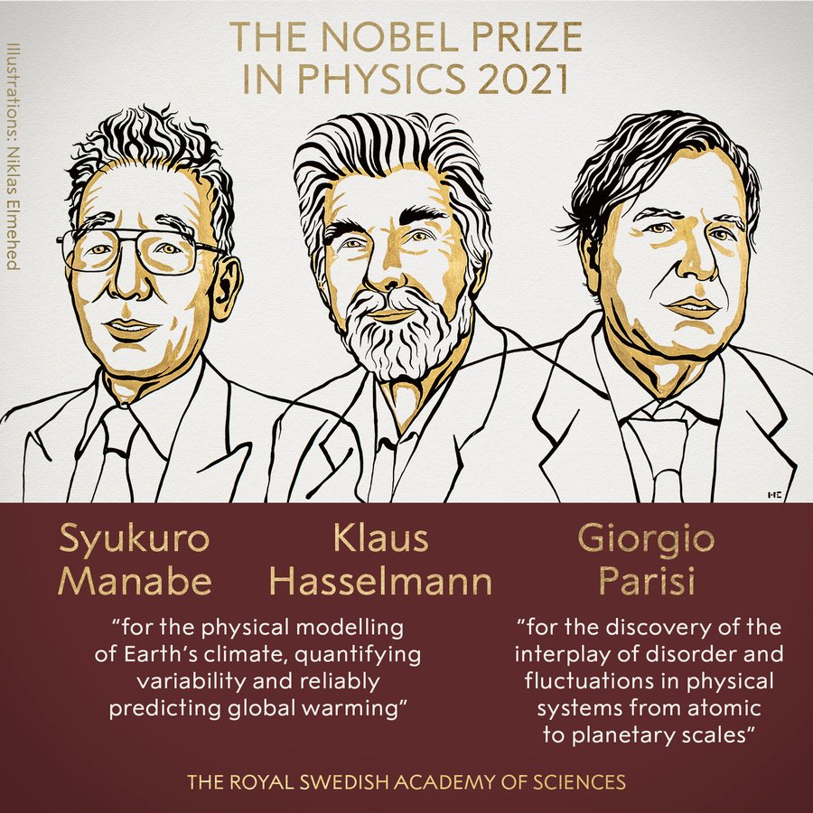 image depicting 2021 Nobel Prize in Physics awarded for climate science research