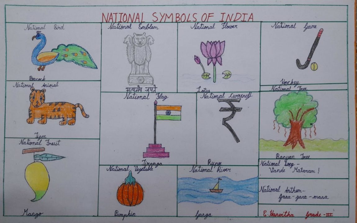 Poem: Symbols of India - Bookosmia :: India's #1 Publisher for kids, by kids