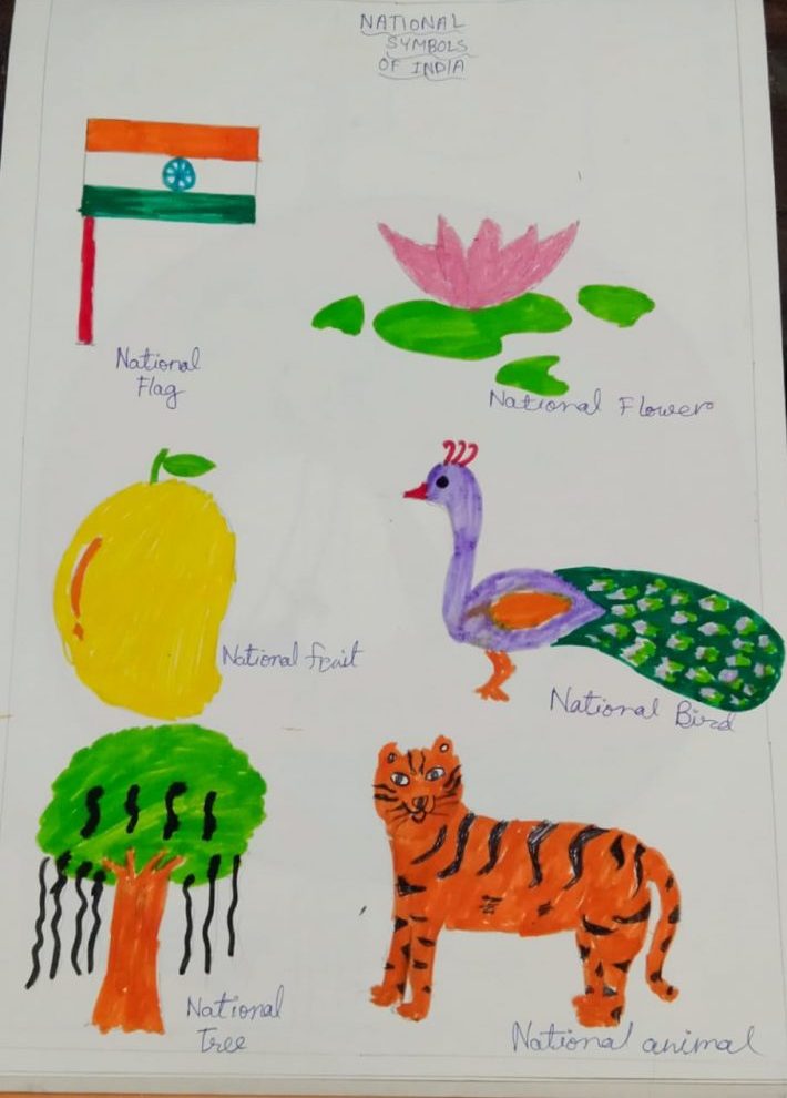 7th All India Children Art Contest “Colours of National Symbols” by  ARTinfoINDIA.COM – Kids Contests