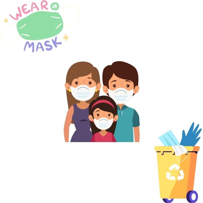 Image depicting Face masks litter: Where do they go?