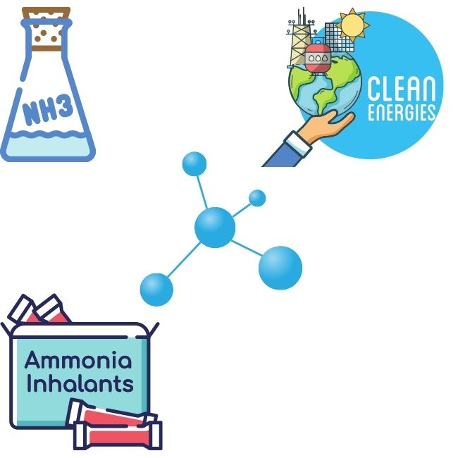 Image depicting Clean energy from Ammonia - Discovery!