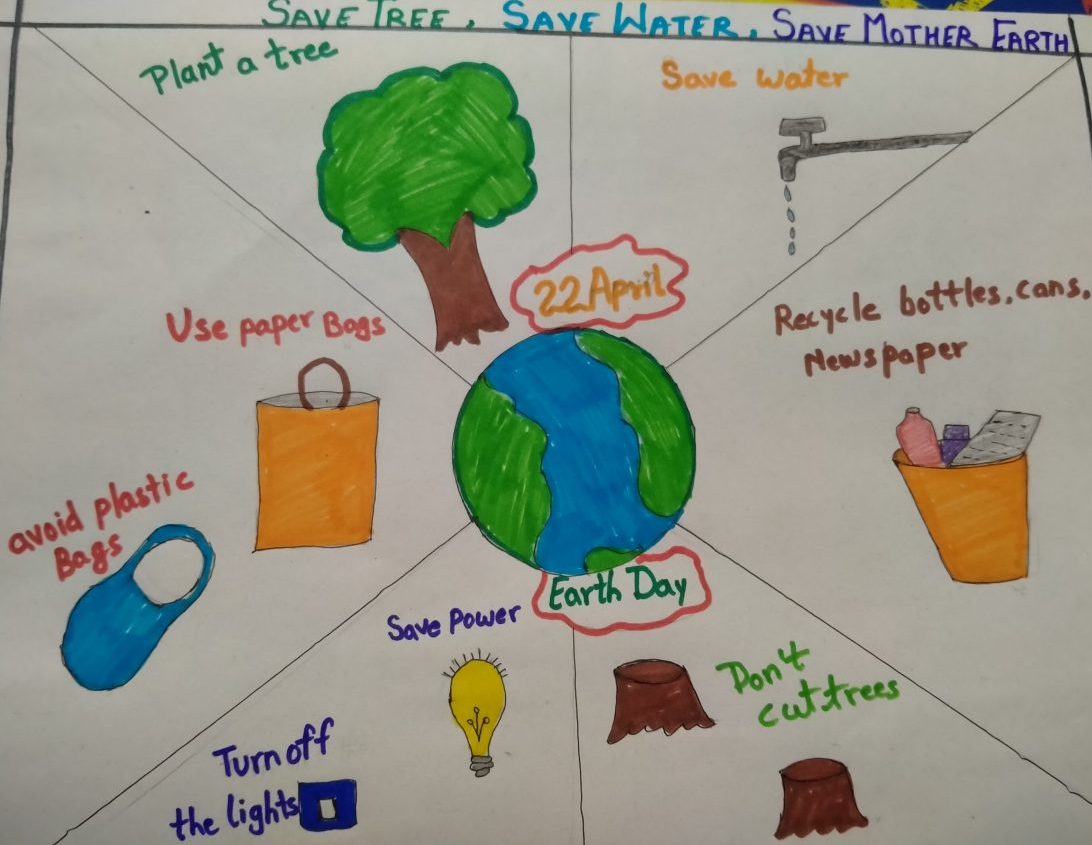 World Water Day Poster Drawing | Water Day Drawing Easy | Save Tree Save  Water Poster Drawing | - YouTube