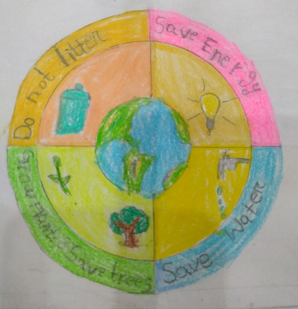 Save Water Save Earth Kid Drawing. Stock Image - Image of climate, colour:  172574009