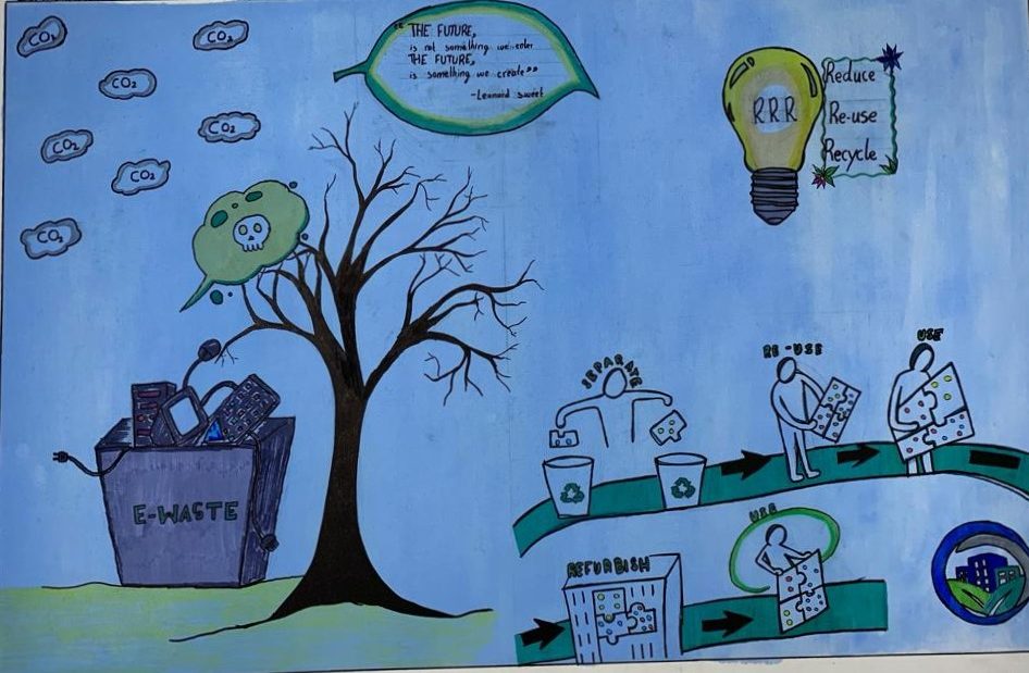 Image depicting Environmental Conservation: Reduce E-Waste, Secure Our Future