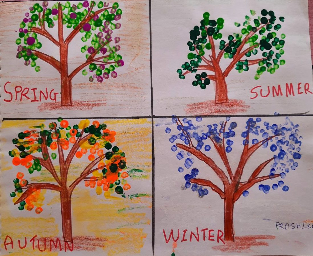 How to Draw a Four Seasons Tree Using Washable Dot Markers - Chalkola Art  Supply