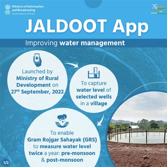 Image depicting Jaldoot app to monitor groundwater levels in India!