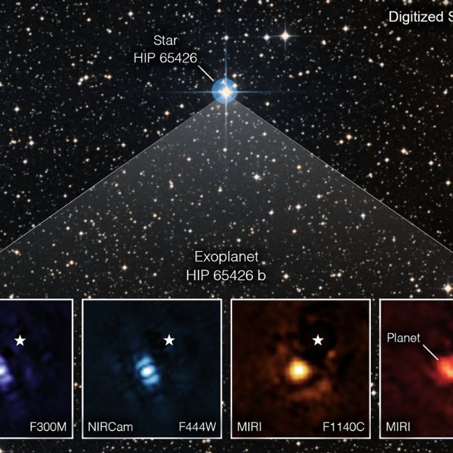 Image depicting James Webb Space Telescope images exoplanets!