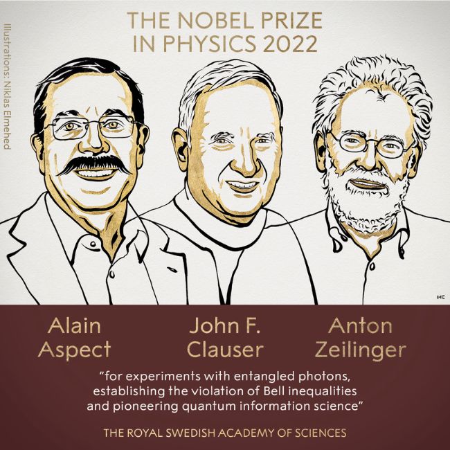Image depicting Meet the winners of the 2022 Nobel Prize in Physics!