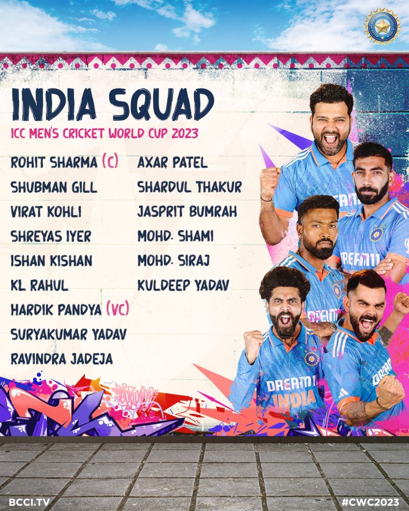 Image depicting ODI World Cup 2023: BCCI Announces India's Squad!