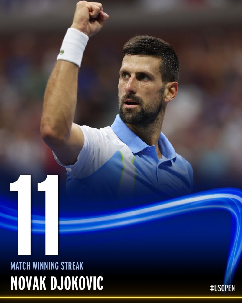 Image depicting Djokovic Ends Dream Run of Ben Shelton Tennis!